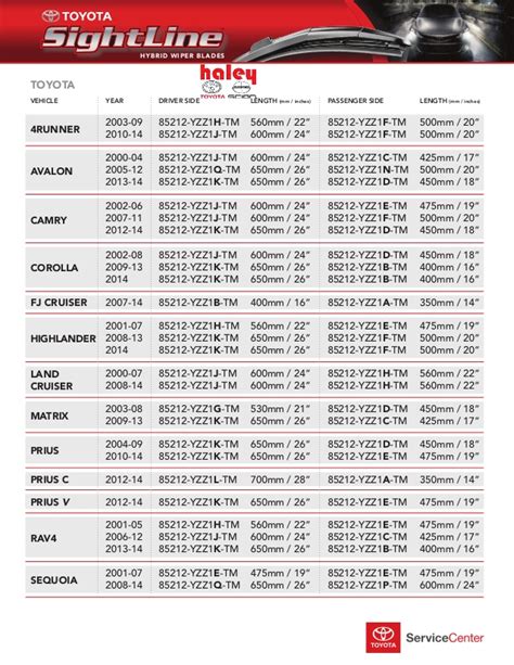 Western Star. White. White/GMC. Winnebago. Workhorse. Yugo. View the Toyota Highlander Wiper Size Chart right here. We have the best wiper size information available for all models.